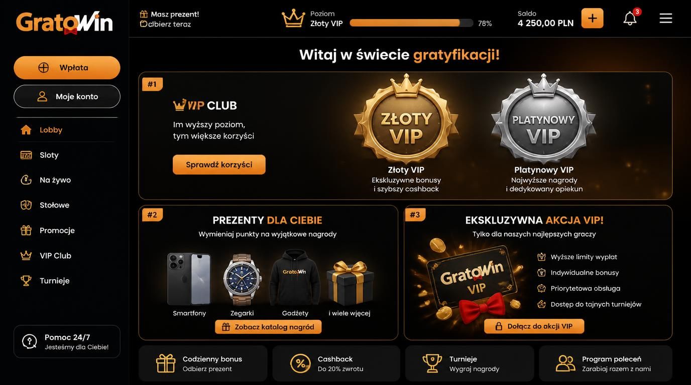 VIP rankingi, nagrody premium i status VIP