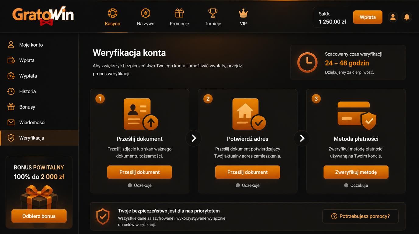 lista kroków KYC