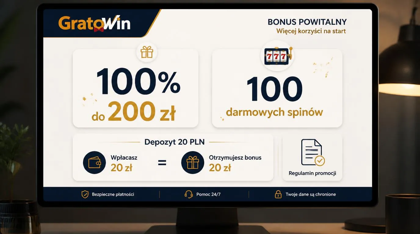 Panel bonusu powitalnego z premią 100% do 200 zł, 100 darmowymi spinami i wymaganym depozytem 20 PLN